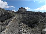 Malga Fosse - Rifugio Rosetta